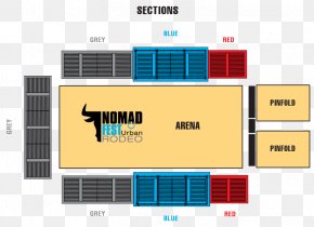 Rodeo Shows - Brand Diagram PNG