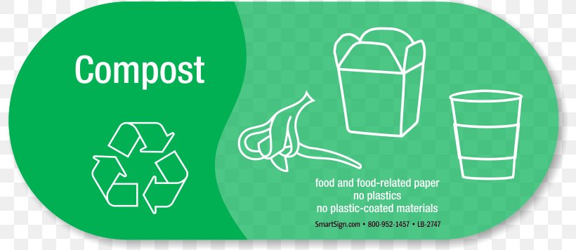 Recycling Symbol Recycling Bin Rubbish Bins & Waste Paper Baskets PET Bottle Recycling, PNG, 800x356px, Recycling Symbol, Brand, Grass, Green, Label Download Free