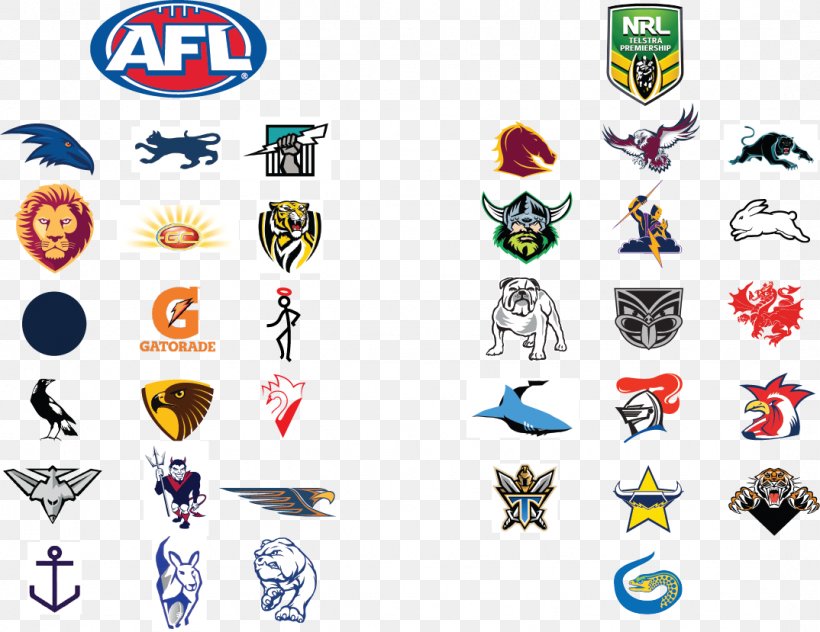 Australian Football League Logo Technology Australian Rules Football, PNG, 1074x829px, Australian Football League, Australian Rules Football, Logo, Symbol, Technology Download Free