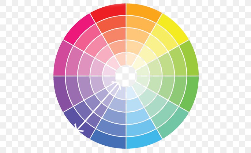 Color Wheel Color Scheme Complementary Colors, PNG, 500x500px, Color Wheel, Analogous Colors, Area, Color, Color Scheme Download Free