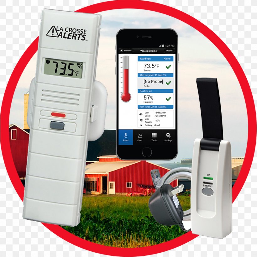 La Crosse Technology Sensor Humidity Wireless, PNG, 1000x1000px, La