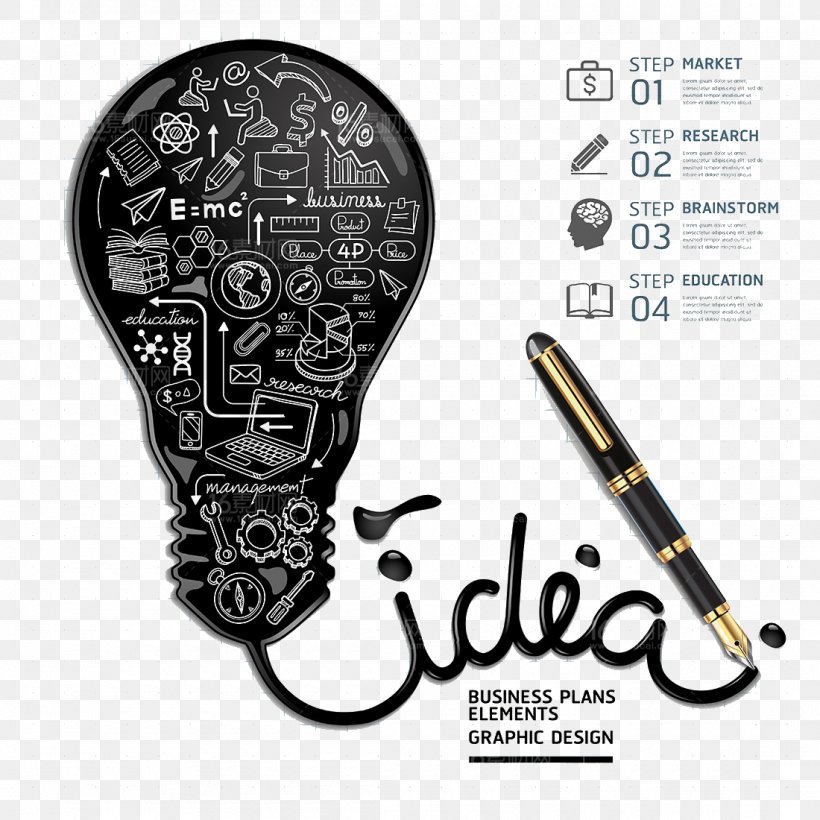 Light Doodle Idea Icon, PNG, 1100x1100px, Doodle, Brand, Business, Concept, Creativity Download Free