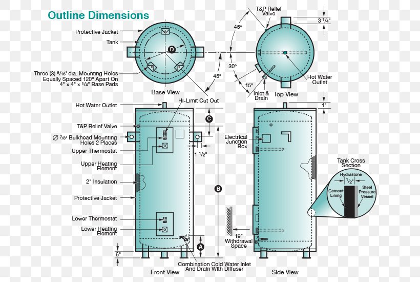Tankless Water Heating Electric Heating Water Tank Electricity, PNG, 772x550px, Water Heating, Coarse Bubble Diffusers, Diagram, Drinking Water, Electric Heating Download Free