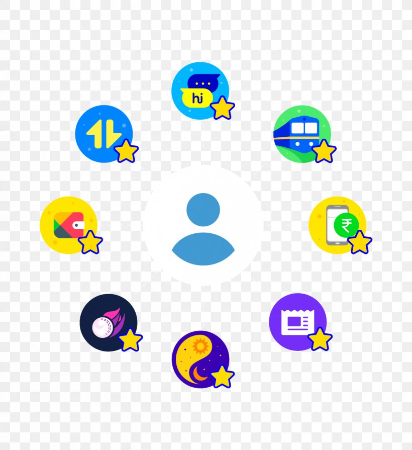 Hike Messenger Android Internet, PNG, 1190x1300px, Hike Messenger, Android, Area, Data, Instant Messaging Download Free