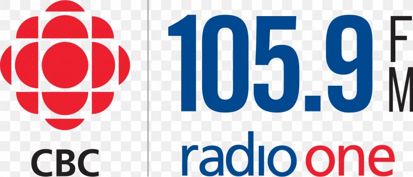 Greater Sudbury CBC Radio One Canadian Broadcasting Corporation CBCS-FM CBON-FM, PNG, 1920x824px, Greater Sudbury, Area, Brand, Broadcasting, Canadian Broadcasting Corporation Download Free