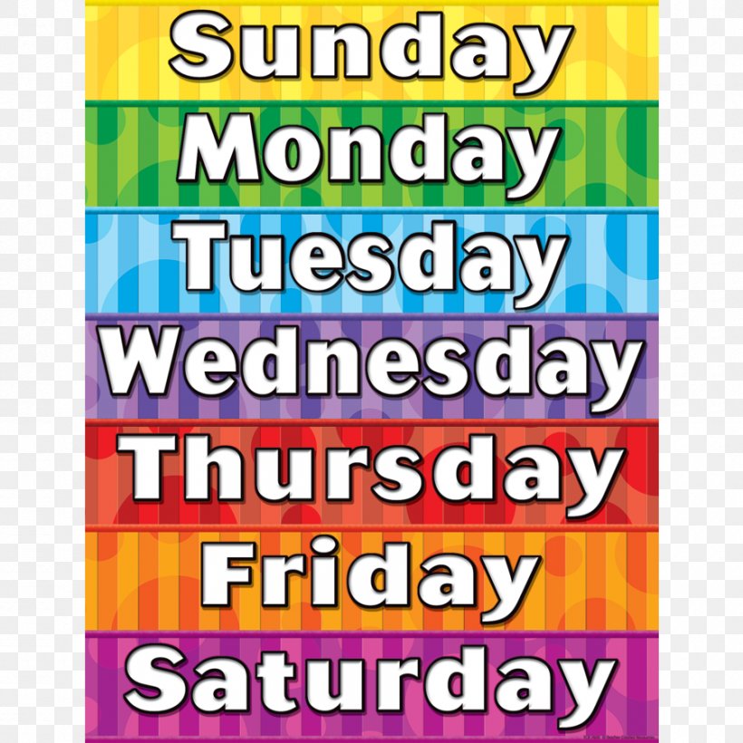Names Of The Days Of The Week Spanish Learning Lesson Flashcard, PNG, 900x900px, Names Of The Days Of The Week, Area, Banner, Calendar, Class Download Free