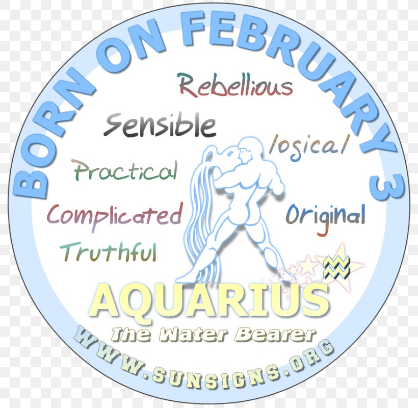 L.GOODMAN'S SUN SIGN Zodiac Astrological Sign Horoscope April 28, PNG, 800x800px, 8 February, Zodiac, April 28, Aquarius, Area Download Free