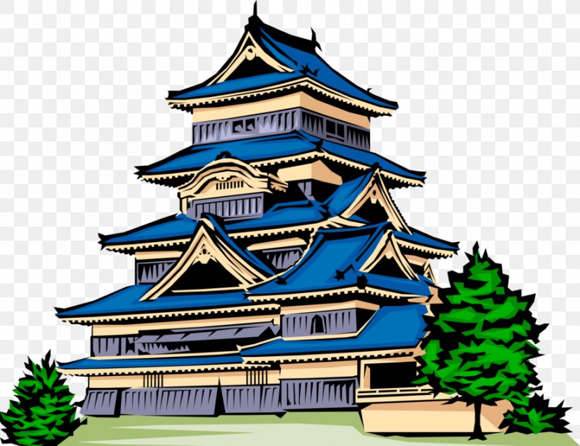 Clip Art Illustration Temple Openclipart Vector Graphics, PNG, 911x700px, Temple, Architecture, Building, Chinese Architecture, Elevation Download Free
