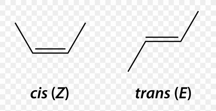 Cis–trans Isomerism 2-Butene Organic Chemistry Molecule, PNG, 1280x662px, Isomer, Area, Black, Black And White, Brand Download Free