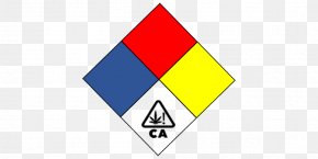 Fire - Dangerous Goods NFPA 704 Hazardous Waste Safety Data Sheet National Fire Protection Association PNG