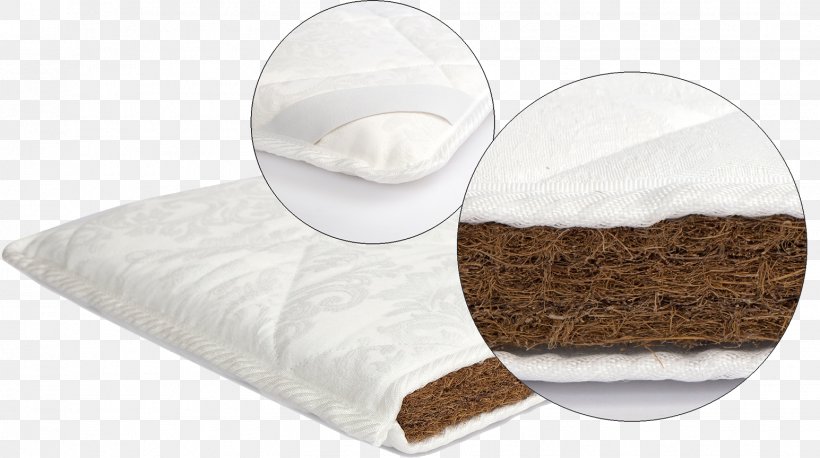 Mattress Bed Divan Artikel Price, PNG, 1545x864px, Mattress, Artikel, Bed, Coconut, Commodity Download Free