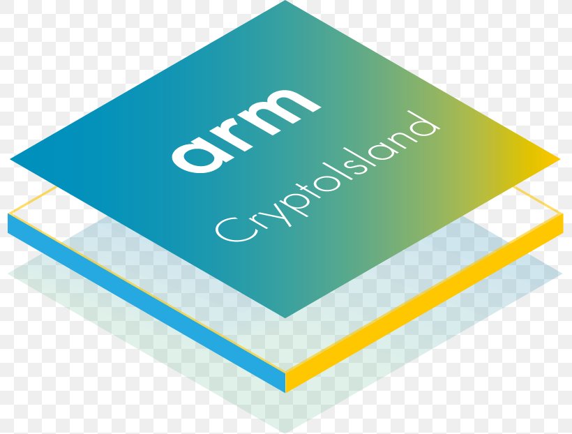 ARM Architecture Computer Security Reverse Engineering ARM Cortex-M4 Samsung Group, PNG, 797x622px, Arm Architecture, Arm Cortexm4, Brand, Computer Security, Engineering Download Free