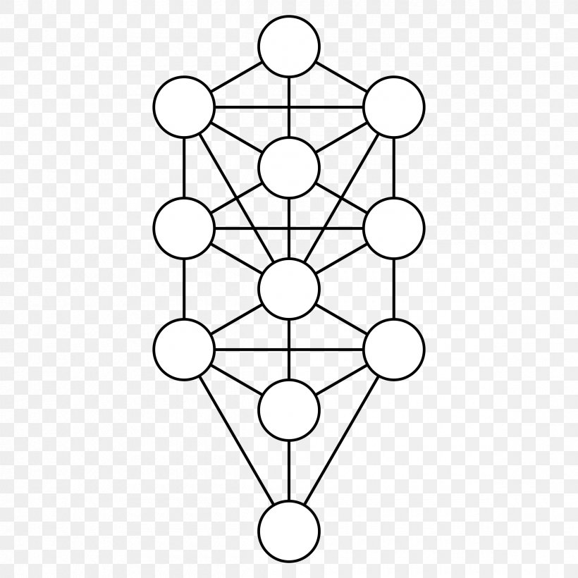 Kabbalah Sefirot Tree Of Life Chokhmah, PNG, 2400x2400px, Kabbalah, Area, Binah, Black And White, Chokhmah Download Free