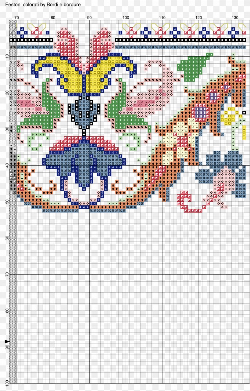 Cross-stitch Needlework Textile Pattern, PNG, 2095x3282px, Crossstitch, Area, Art, Character, Craft Download Free