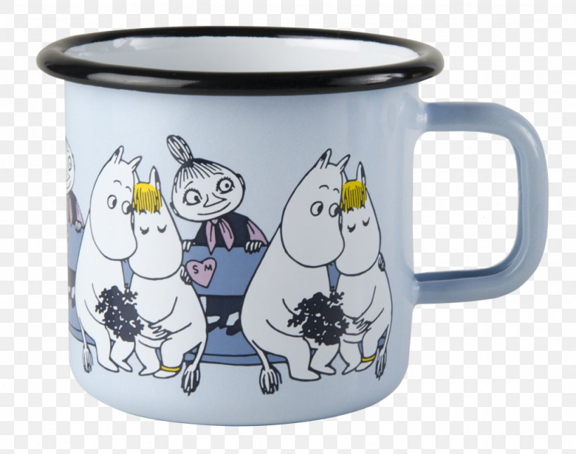 Little My Snork Maiden Too-Ticky Moominmamma Moomins, PNG, 1024x809px, Little My, Ceramic, Coffee Cup, Cup, Drinkware Download Free
