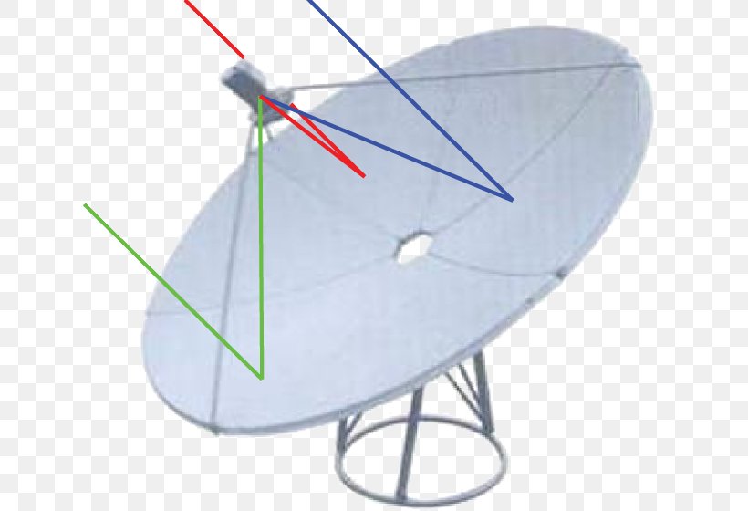 Satellite Dish Aerials Ku Band Offset Dish Antenna C Band, PNG, 638x560px, Satellite Dish, Aerials, C Band, Cable Television, Dish Network Download Free