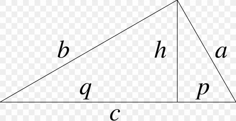 Triangle Point Area, PNG, 1280x657px, Triangle, Area, Black, Black And White, Diagram Download Free