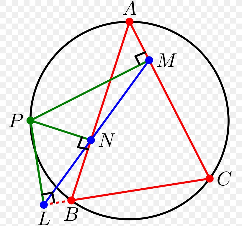 Triangle Simson Line Point Circle, PNG, 768x768px, Triangle, Area, Circumscribed Circle, Collinearity, Degeneracy Download Free
