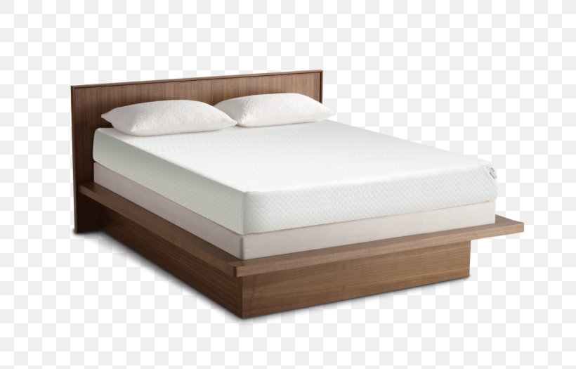 Bed Frame Bed Size, PNG, 700x525px, Bed, Bed Frame, Bed Sheet, Bed Size, Bedroom Download Free