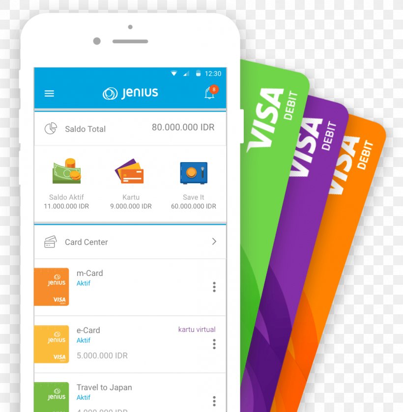 Jenius Bank Tabungan Pensiunan Debit Card Finance, PNG, 1050x1075px, Jenius, Automated Teller Machine, Bank, Bank Account, Bank Tabungan Pensiunan Download Free