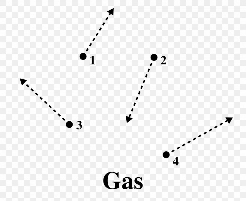 Particle Gas Motion Liquid Solid, PNG, 2000x1638px, Particle, Area, Black, Black And White, Body Jewelry Download Free
