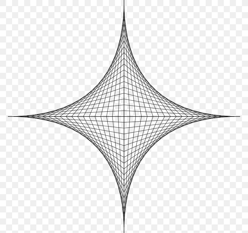 Line Point Symmetry Angle Leaf, PNG, 768x768px, Point, Black And White, Leaf, Plant, Symmetry Download Free