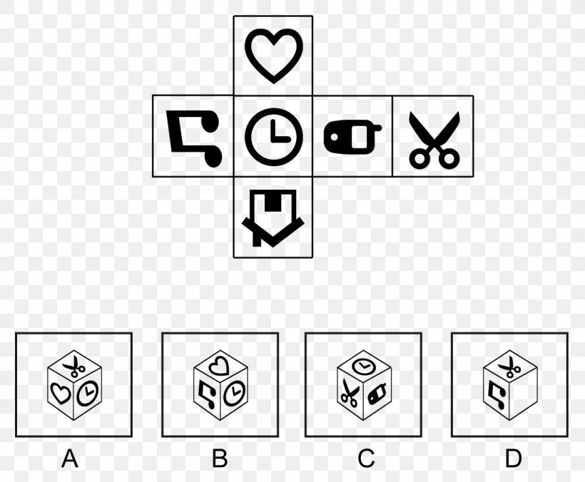 Uitslag Number Arithmetic Cube Centraal Instituut Voor Toetsontwikkeling, PNG, 1094x902px, Uitslag, Area, Arithmetic, Askartelu, Black And White Download Free