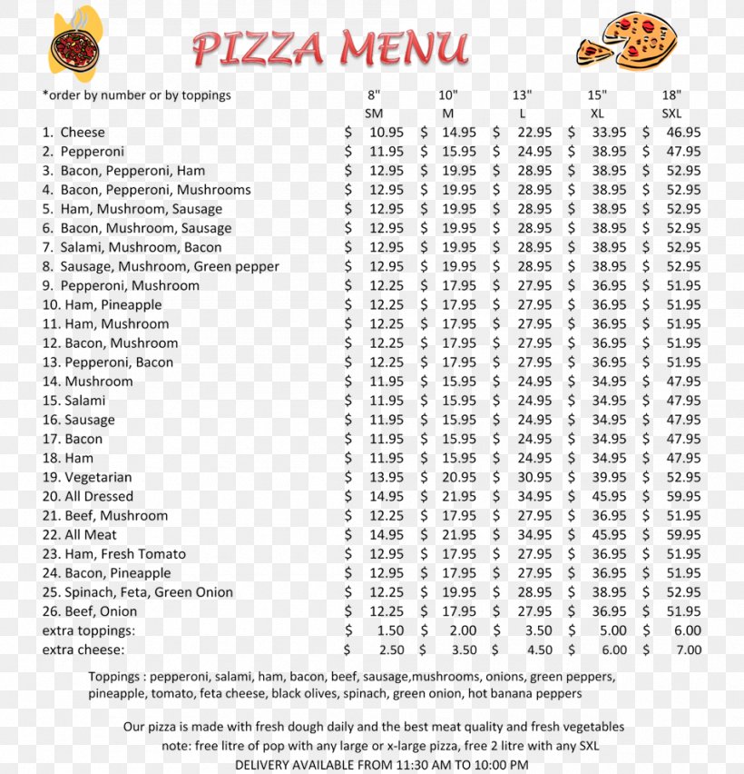 Jersey City Pizza Chicken Fingers French Fries Hamburger, PNG, 950x988px, Jersey City, Area, Chicken Fingers, Food, French Fries Download Free