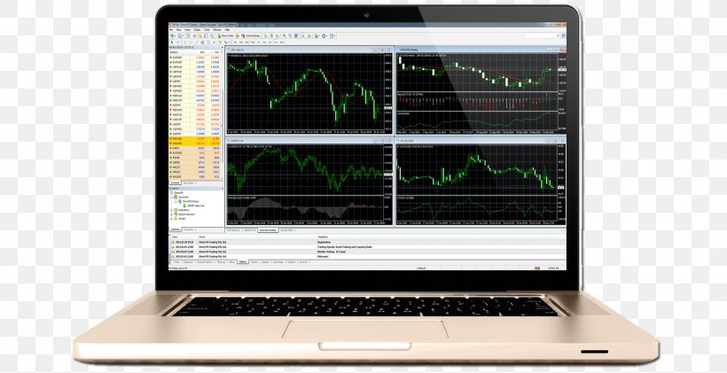 MetaTrader 4 Foreign Exchange Market Binary Option Agent De Vânzări, PNG, 1653x850px, Metatrader 4, Binary Option, Calendar Spread, Day Trading, Display Device Download Free