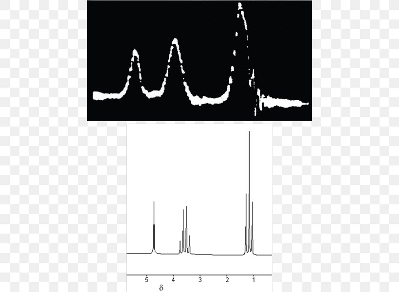 Nuclear Magnetic Resonance Spectroscopy Proton Nuclear Magnetic Resonance Spectrum, PNG, 462x600px, Nuclear Magnetic Resonance, Black, Black And White, Brand, Chemistry Download Free