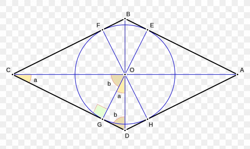 Triangle Area Trapezoid Rhombus Symmetry, PNG, 1000x600px, Triangle, Area, Diagonal, Diagram, Geometry Download Free