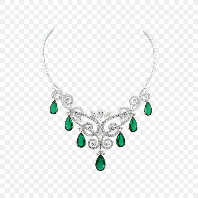 Emerald Necklace Jewellery Gilan Province Turquoise, PNG, 1050x1050px, Emerald, Body Jewellery, Body Jewelry, Clothing, Fashion Accessory Download Free