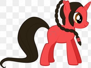 Aang - Pony Katara Zuko Sokka Aang PNG