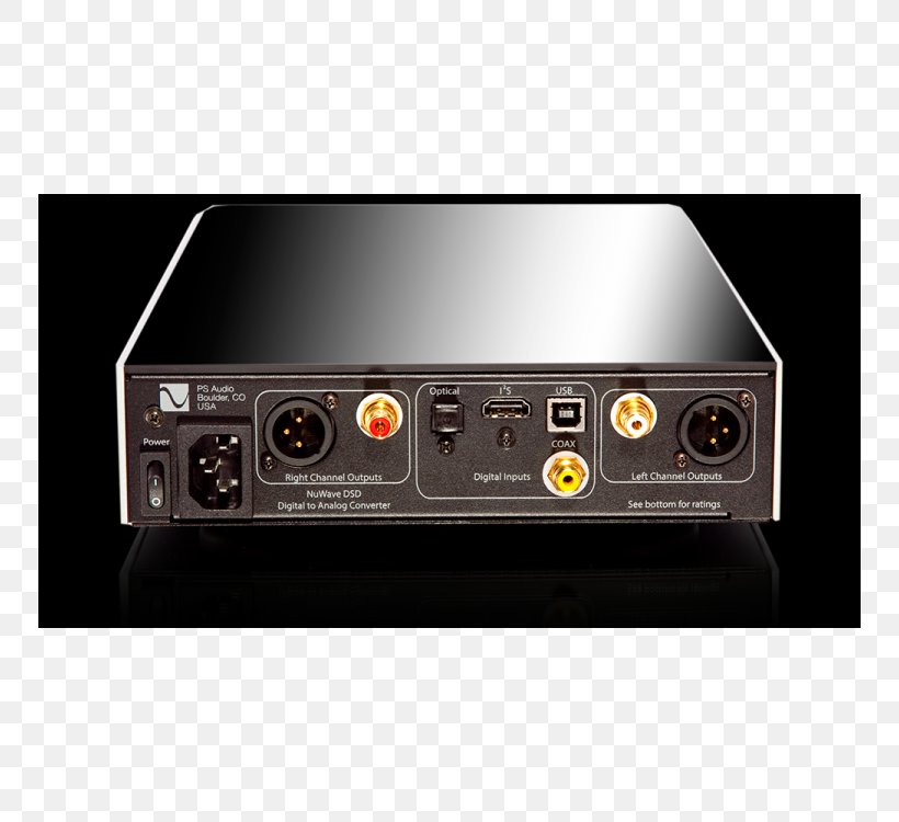 Digital Audio Direct Stream Digital Digital-to-analog Converter Electronics, PNG, 750x750px, Digital Audio, Audio, Audio Equipment, Audio Power Amplifier, Audio Receiver Download Free