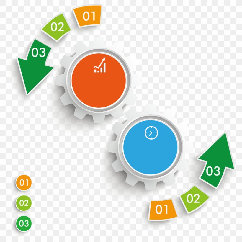 Gear Photography Information Illustration, PNG, 1000x1000px, Gear, Brand, Chart, Color, Communication Download Free