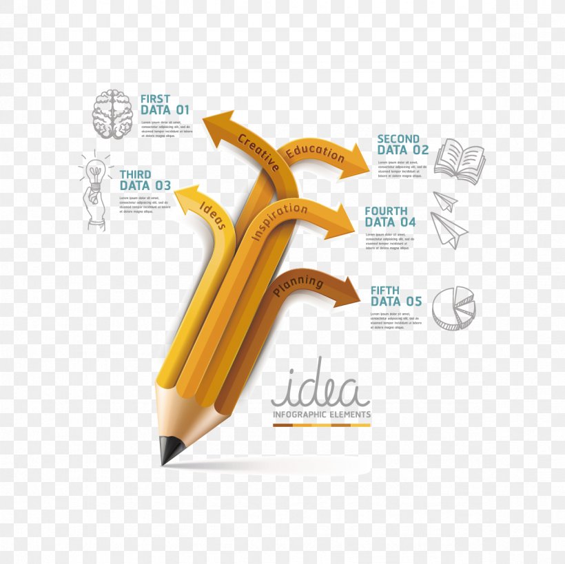Infographic Pencil Education Illustration, PNG, 1181x1181px, Infographic, Diagram, Education, Pen, Pencil Download Free