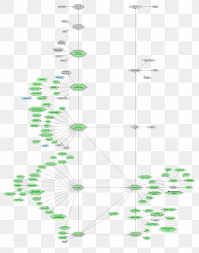 Quake III Arena Quake Engine Family Tree Id Tech, PNG, 2974x3782px ...