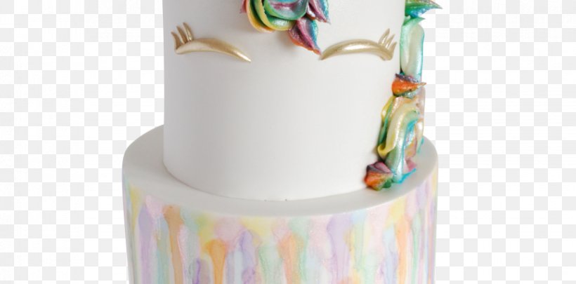 Buttercream Birthday Cake Layer Cake Frosting & Icing Butter Cake, PNG, 866x428px, Buttercream, Birthday Cake, Butter, Butter Cake, Cake Download Free