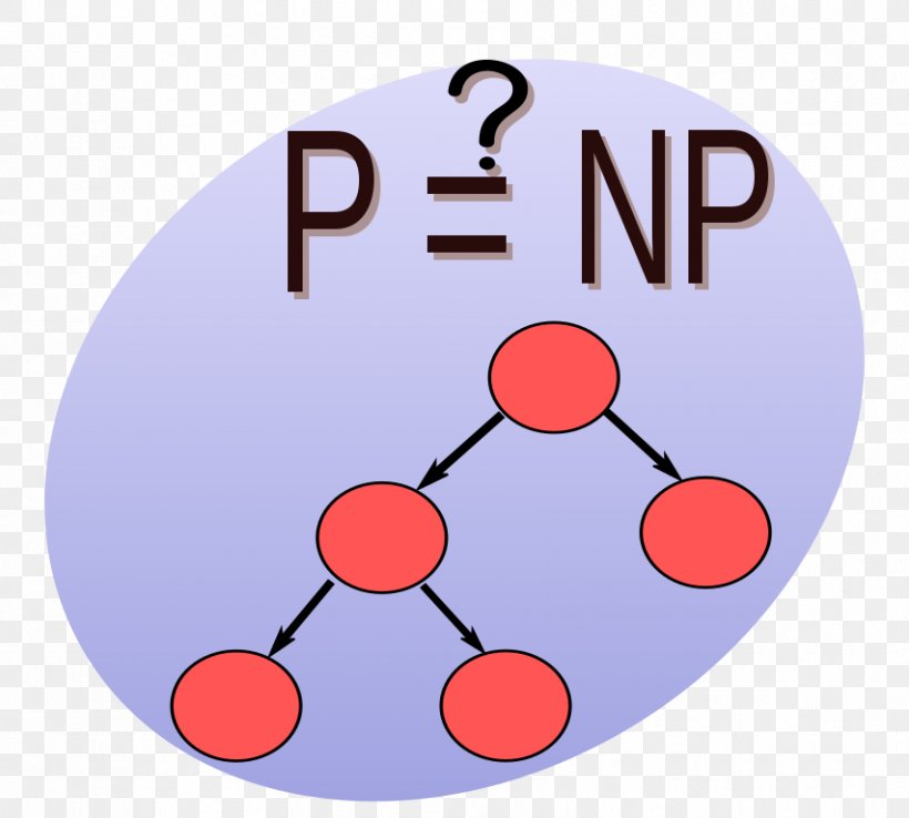 Computer Science Research Information, PNG, 853x768px, Computer Science, Algorithm, Area, Computational Problem, Computer Download Free