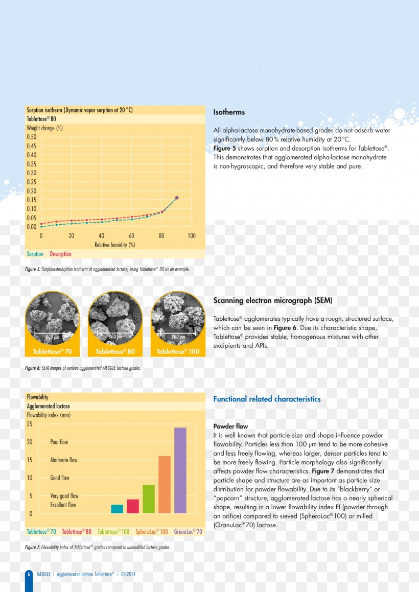 Paper Land Rover Pharmaceutical Industry Material, PNG, 2067x2923px, Paper, Bitmap, Brand, Brochure, Diagram Download Free