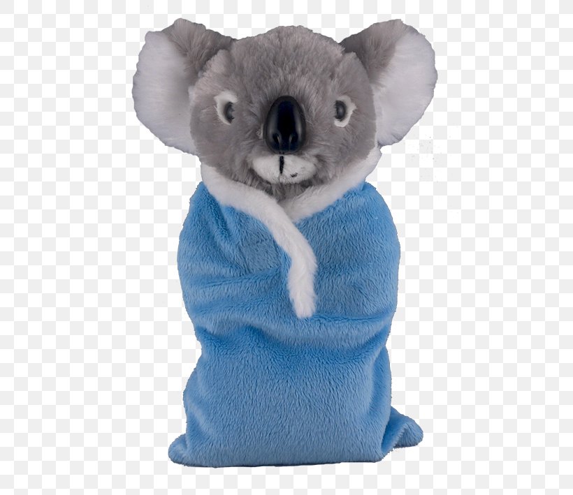 Koala Bear Stuffed Animals & Cuddly Toys Sleeping Bags, PNG, 503x709px, Koala, Bag, Bear, Child, Cuteness Download Free
