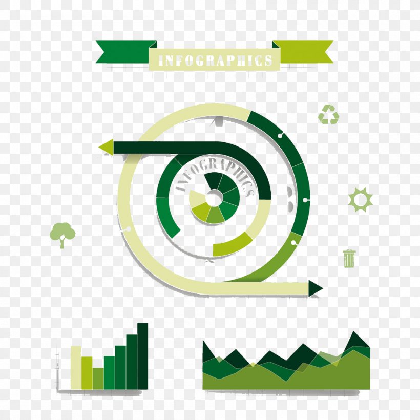 Logo Environmental Protection Infographic Icon, PNG, 1000x1000px, Logo, Brand, Environmental Protection, Flat Design, Green Download Free
