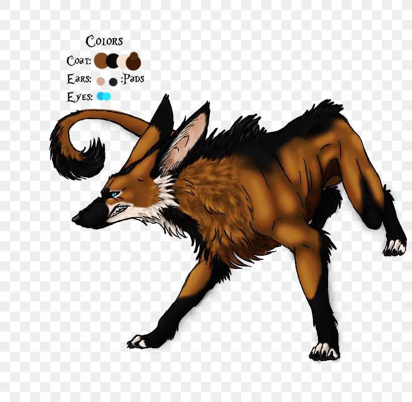 Red Fox Character Tail Fox News, PNG, 800x800px, Red Fox, Carnivoran, Character, Dog Like Mammal, Fiction Download Free