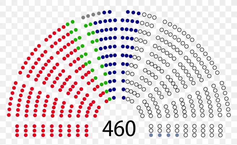 Parliament Of Poland Sejm Polish Parliamentary Election, 2015, PNG, 1200x735px, Poland, Area, Brand, Deputy, Diagram Download Free