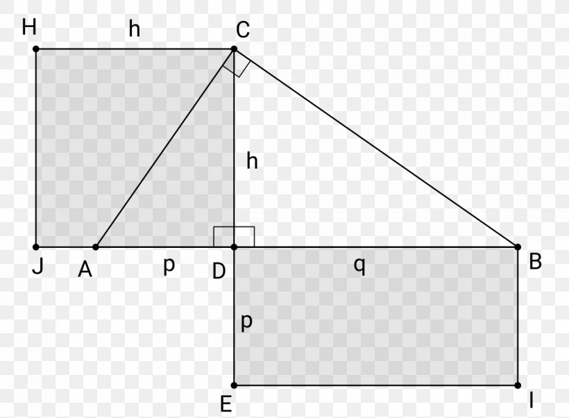 Right Triangle Geometric Mean Theorem Geometry, PNG, 1200x882px, Triangle, Altitude, Area, Diagram, Euclid Download Free