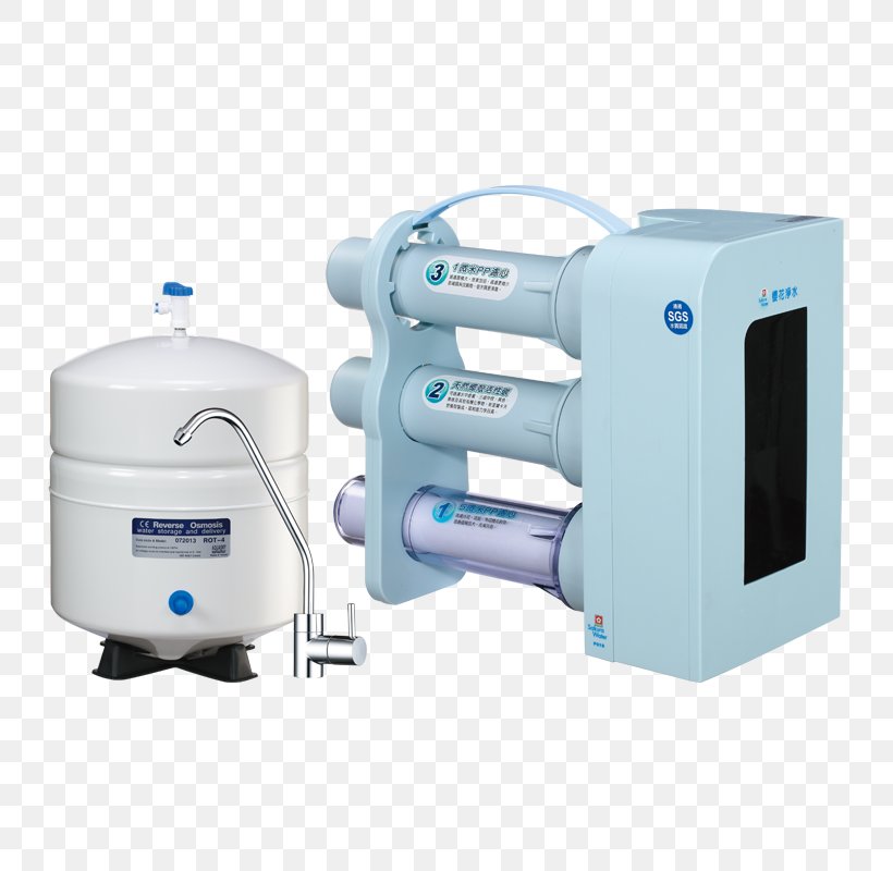 Hot Water Dispenser Water Filter Exhaust Hood Reverse Osmosis, PNG, 800x800px, Hot Water Dispenser, Cooking, Drinking Water, Electric Heating, Electrolysed Water Download Free