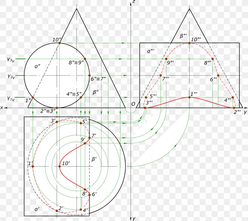 Drawing Line Point Angle, PNG, 877x785px, Drawing, Area, Diagram, Point, Symmetry Download Free