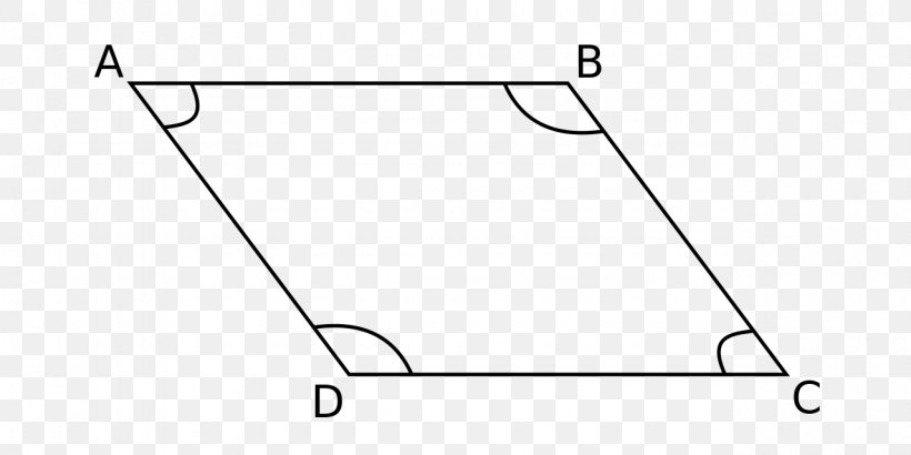 Angle Wikimedia Commons Parallelogram Geometry Wikimedia Project, PNG, 1280x640px, Wikimedia Commons, Area, Black And White, Creative Commons License, Diagram Download Free