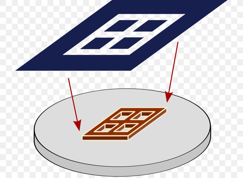 Photomask Wafer Photolithography Integrated Circuits & Chips Light, PNG, 717x600px, Photomask, Area, Brand, Electronics, Integrated Circuits Chips Download Free