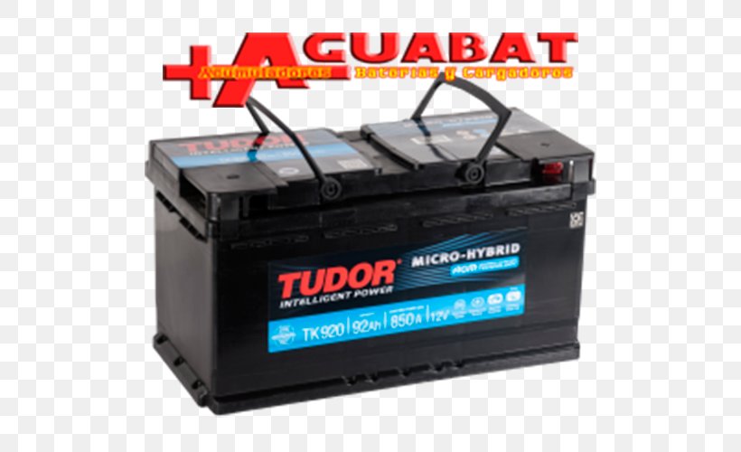 Disk Baterias Electric Battery Automotive Battery Exide Baterias 24 Horas Ba, PNG, 500x500px, Electric Battery, Auto Part, Automotive Battery, Automotive Exterior, Bahia Download Free